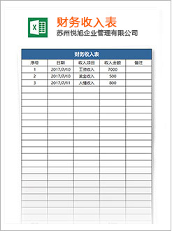 拉萨代理记账